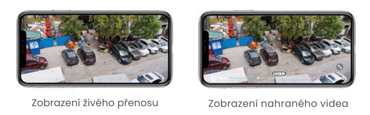 Zobrazení živého přenosu